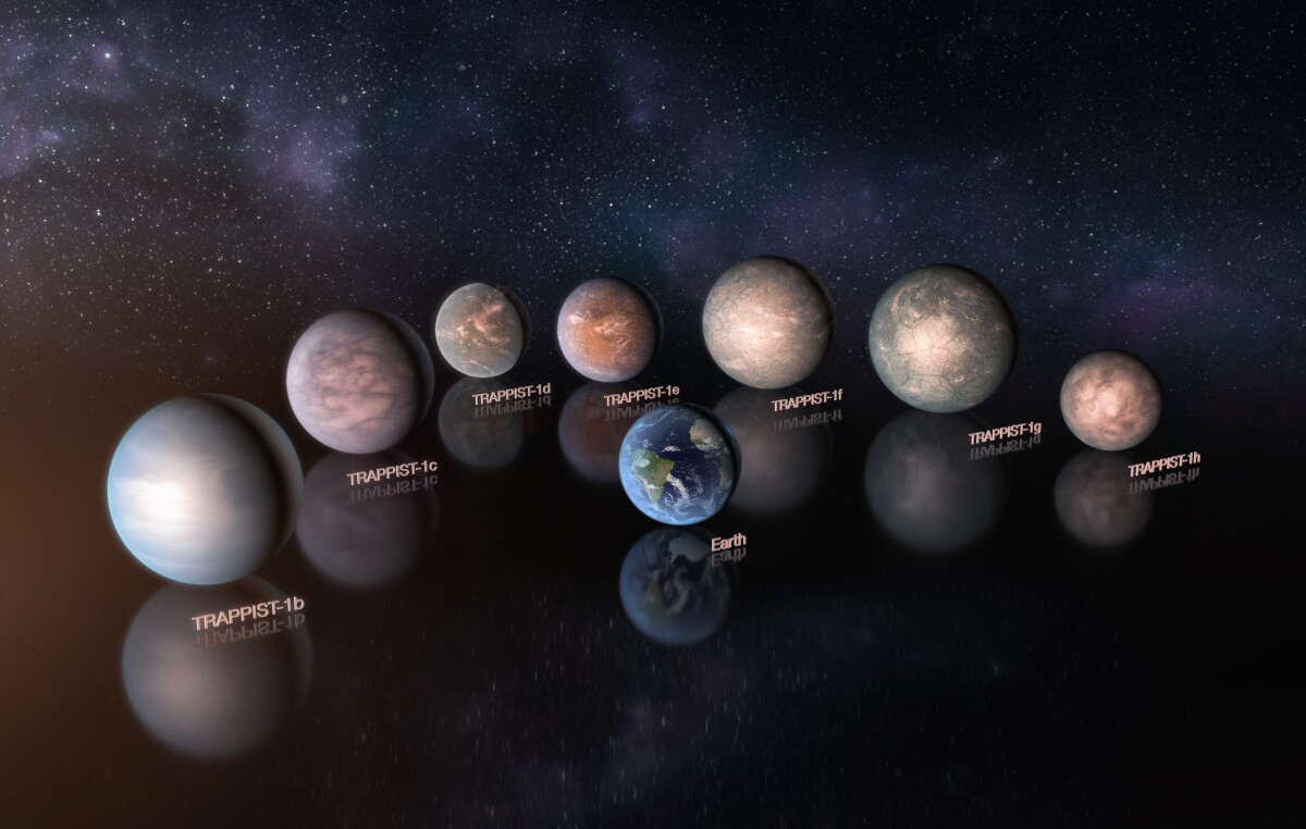An artist's impression of the seven planets in the TRAPPIST-1 system, as compared to Earth