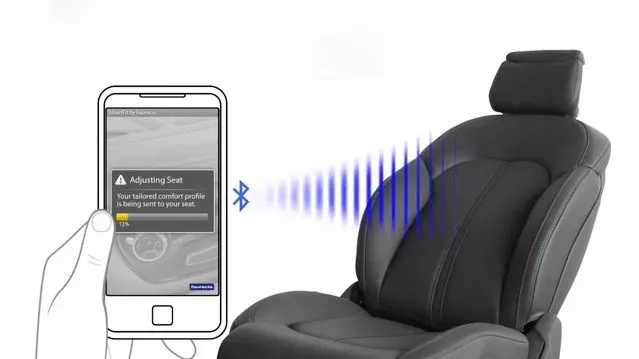 SmartFit is a system that combines a smartphone app with custom car seats to achieve the optimum fit