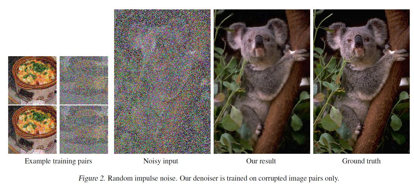 Nvidia's Noise2Noise AI is capable of producing a noise-free image without ever seeing an original clean version