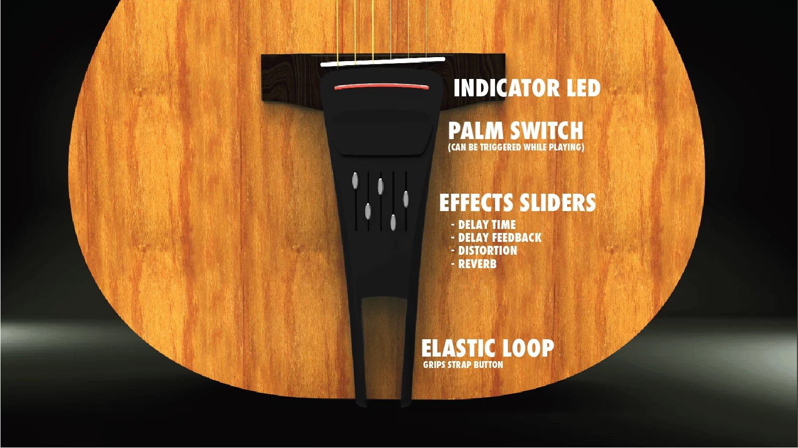 Feature set of the Pulse effects unit for acoustic guitar