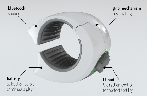 Graphic showing Ringbow's main features
