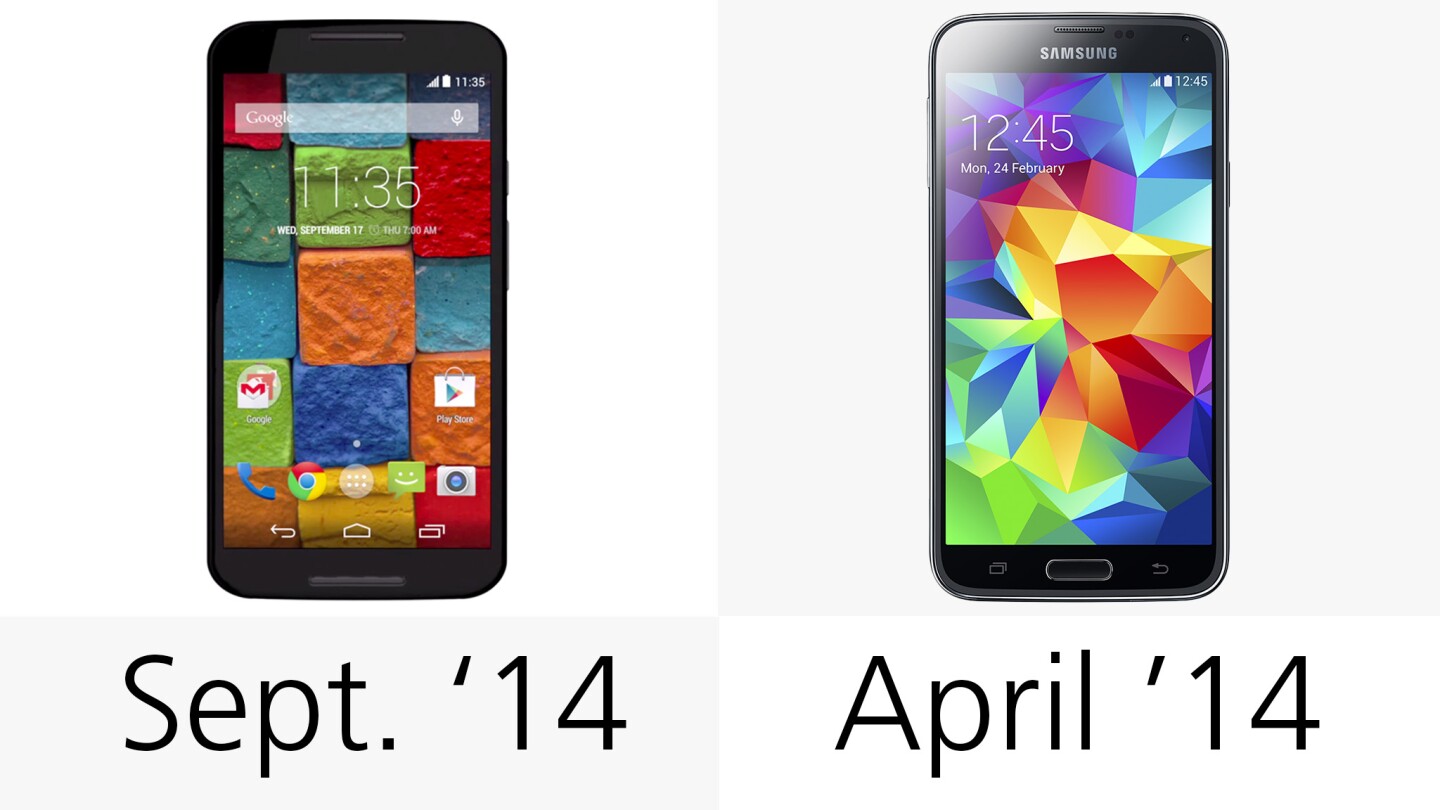 Release dates