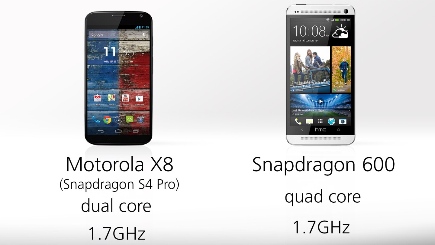 The One has the faster processor, but you might not notice much of a difference in day-to-day use