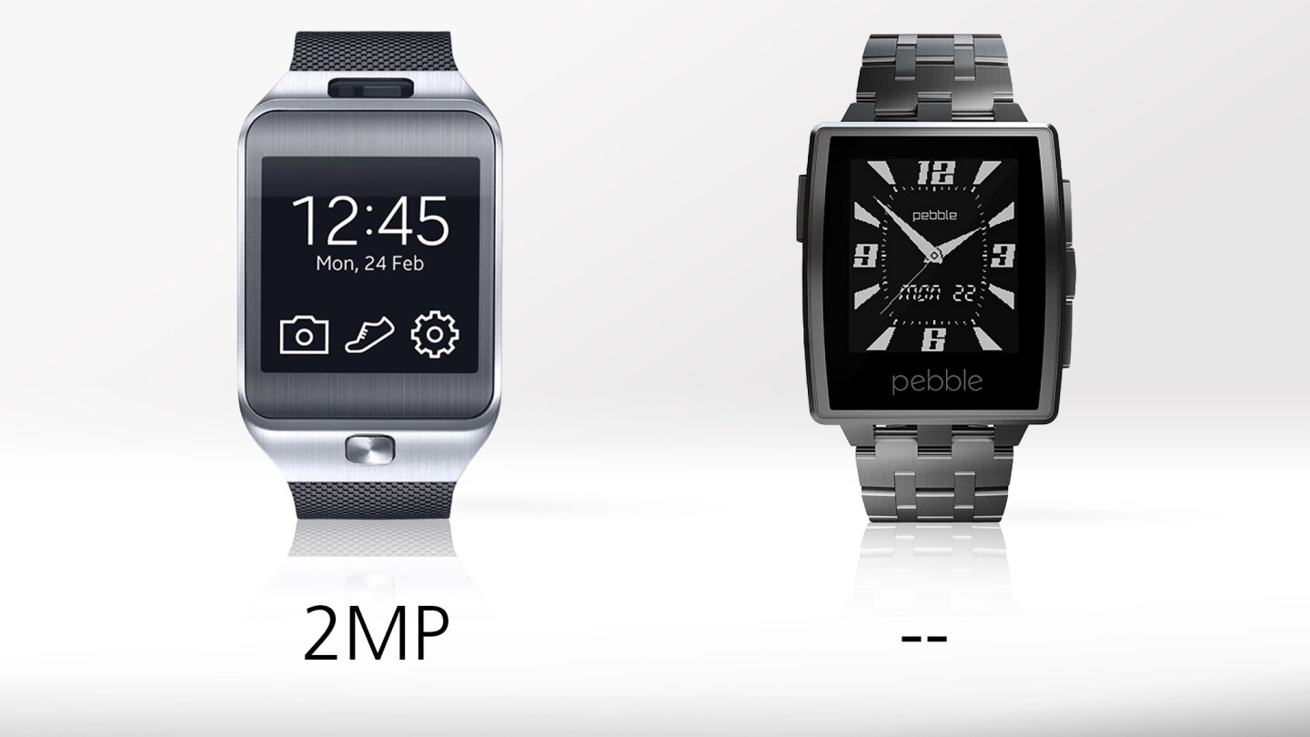The Gear 2 has a camera on its main body
