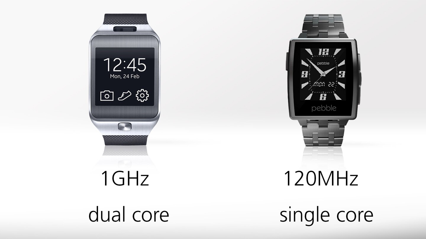 The Gear's processor is much more smartphone-like