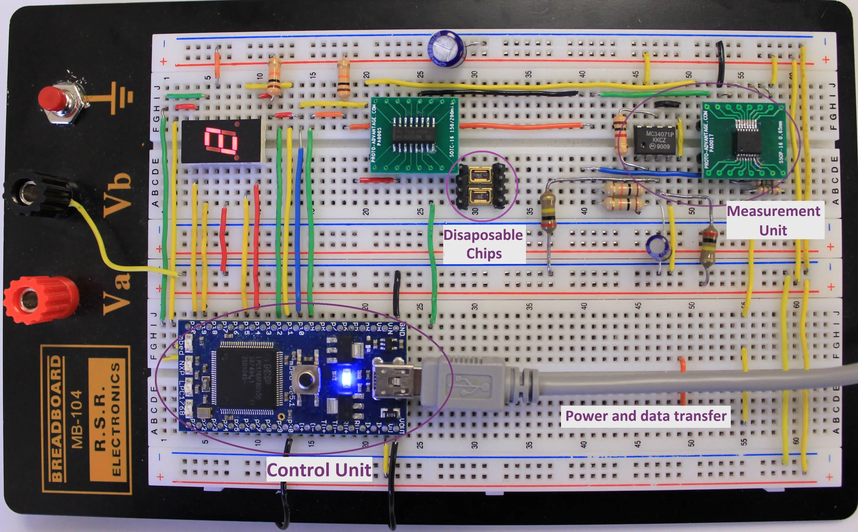 University of Tennessee researchers have invented a device that instantly detects diseases in blood samples