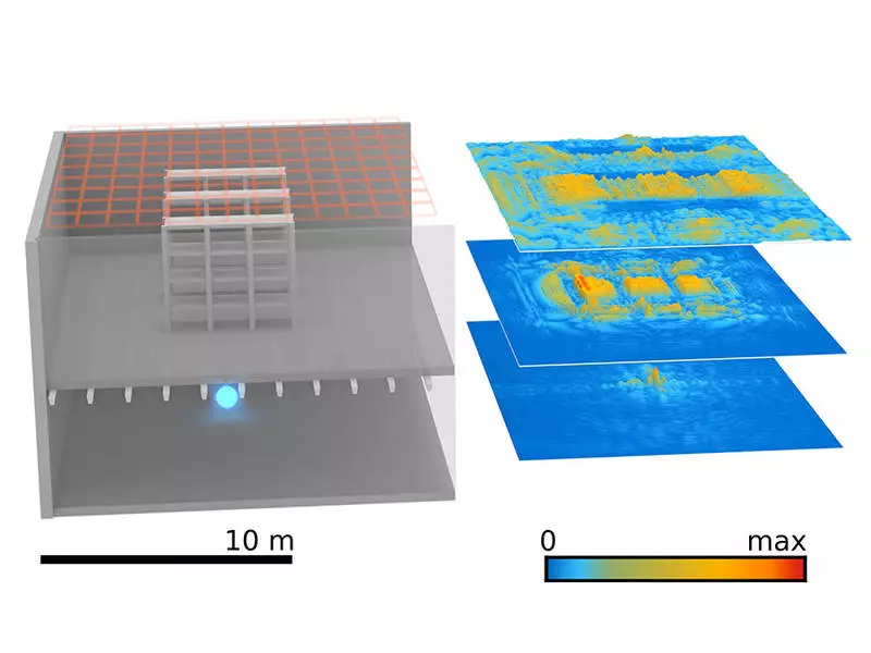 Simulation of a warehouse using the Wi-Fi imaging system