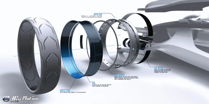 The Volvo Air Motion concept