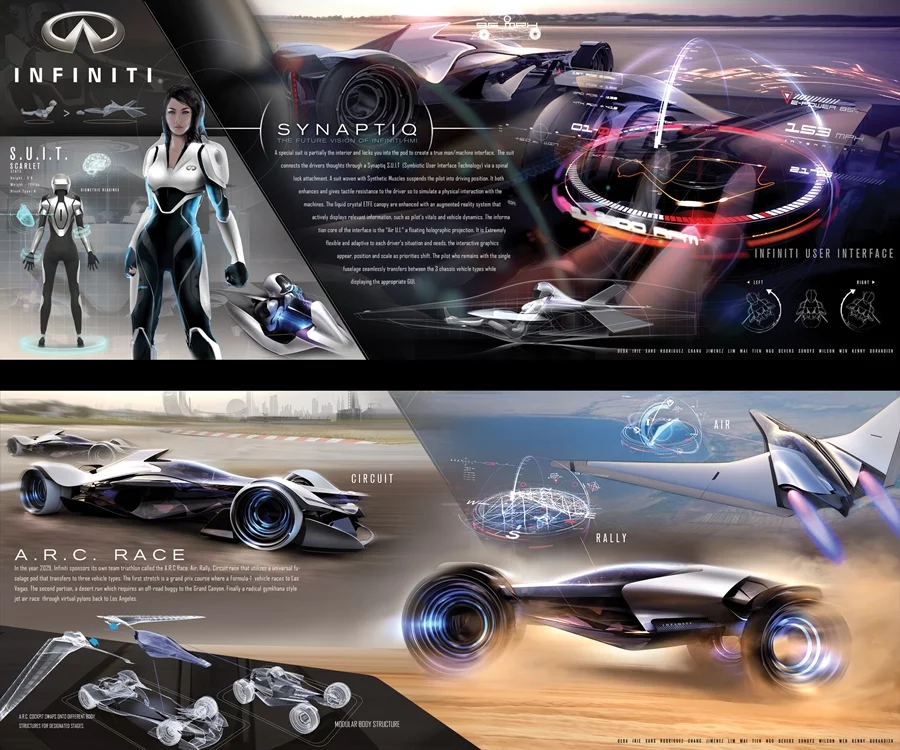 Explanatory diagrams of the Synaptiq