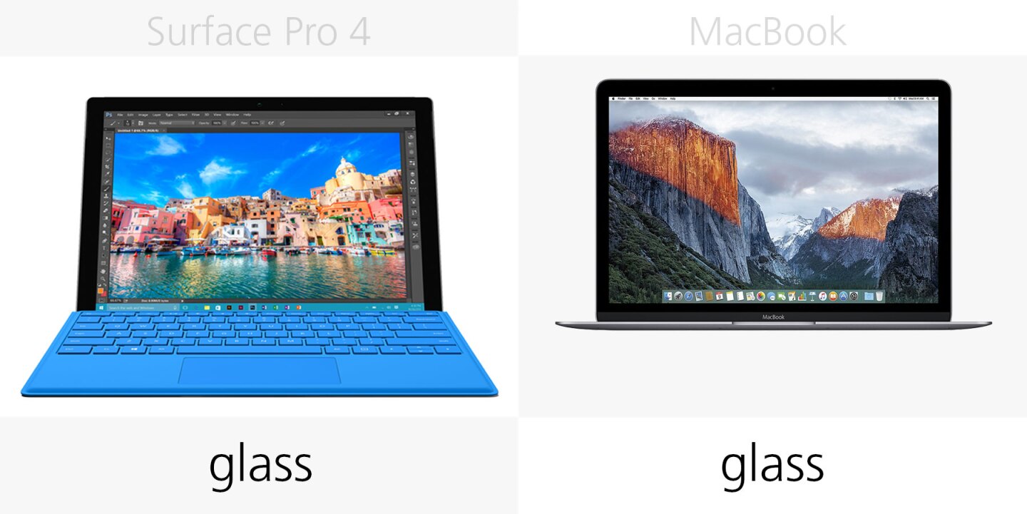 Trackpad material
