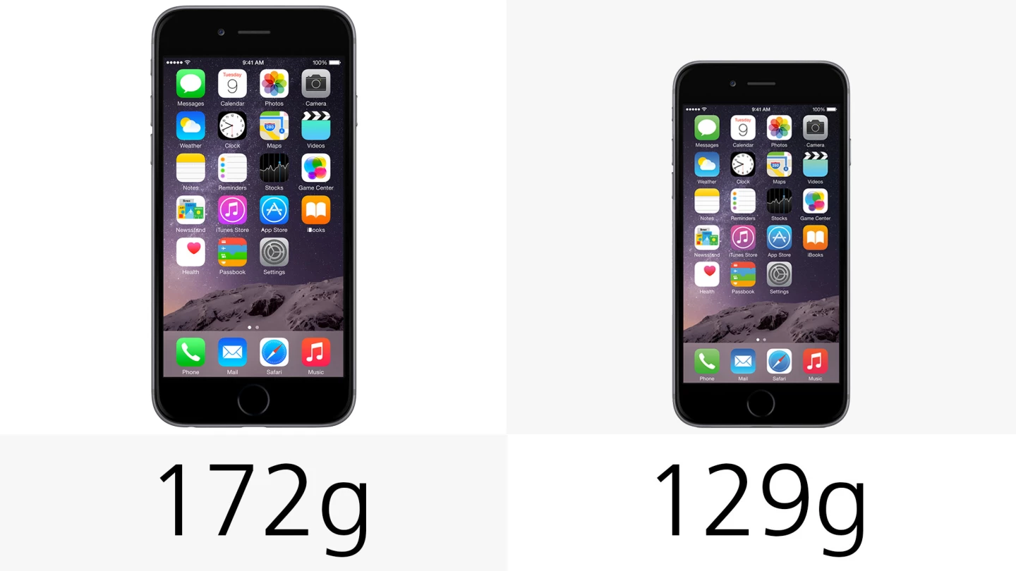 Weight (row 1)
