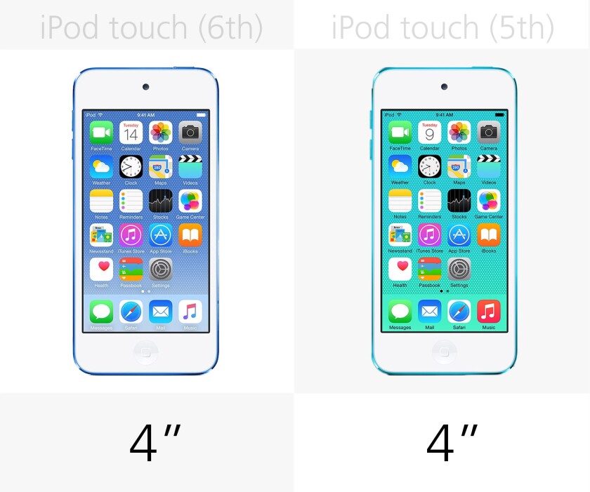 Display size