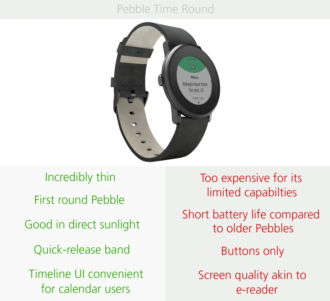 Some pros and cons to Pebble Time Round