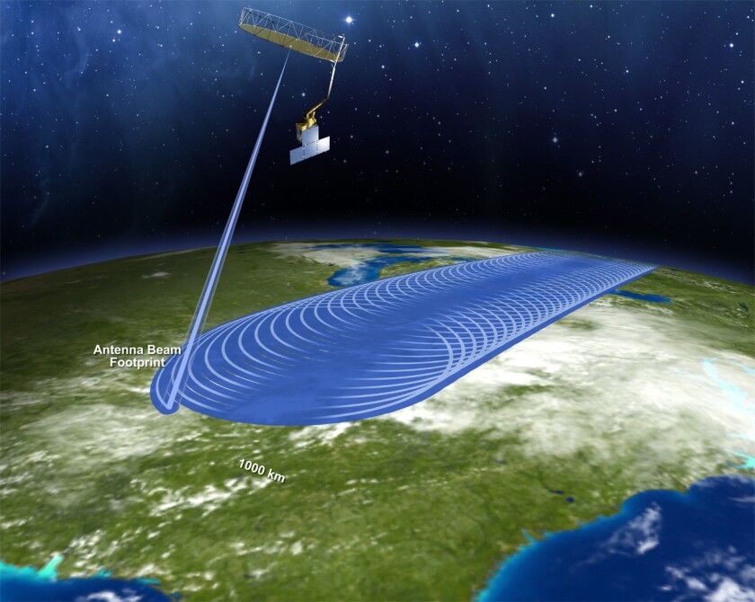SMAP uses dual microwave instruments to image the entire planet every two to three days (Image: NASA)