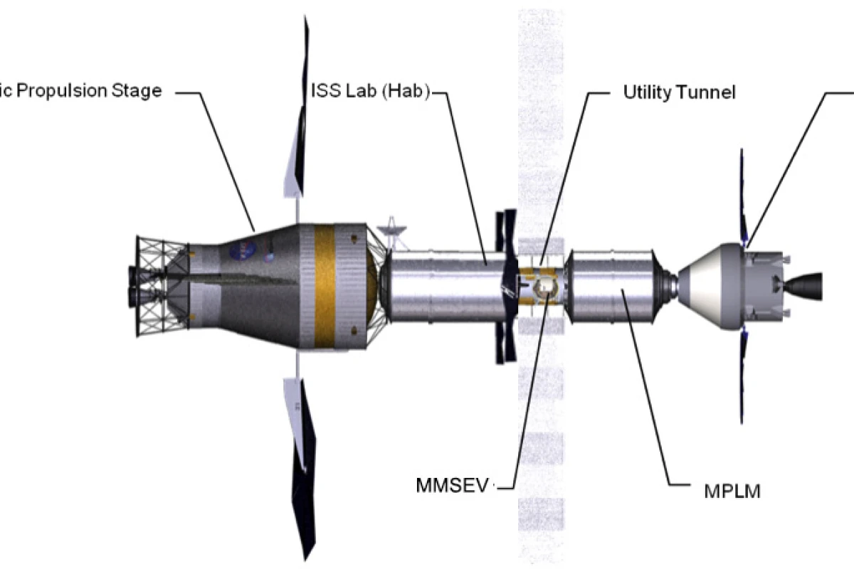 A deep-space habitat derived from the International Space Station (Image: NASA)