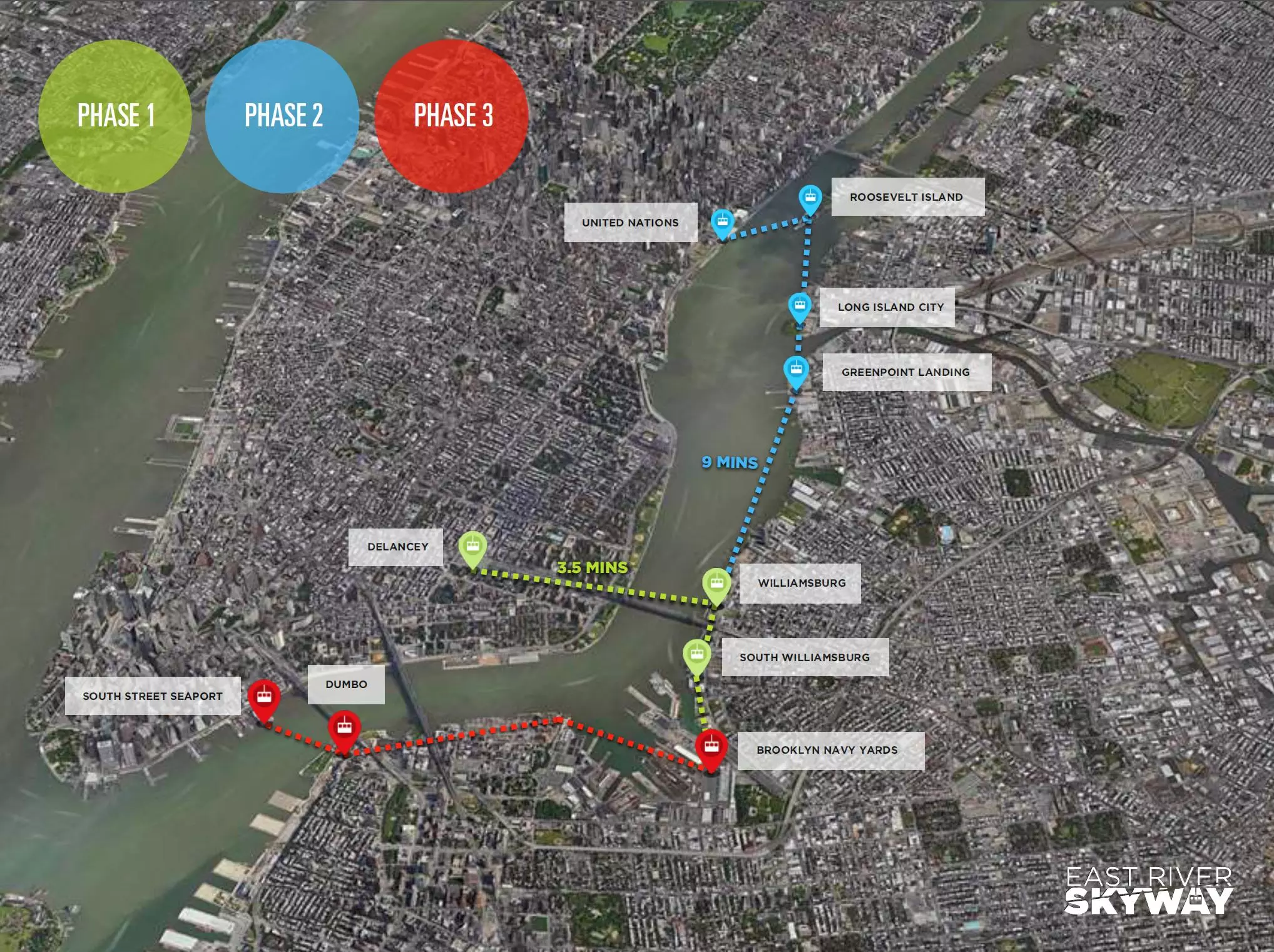 The first phase of the project would involve connecting the waterfront area in Williamsburg to Downtown Manhattan, South Williamsburg and the Brooklyn Navy Yard