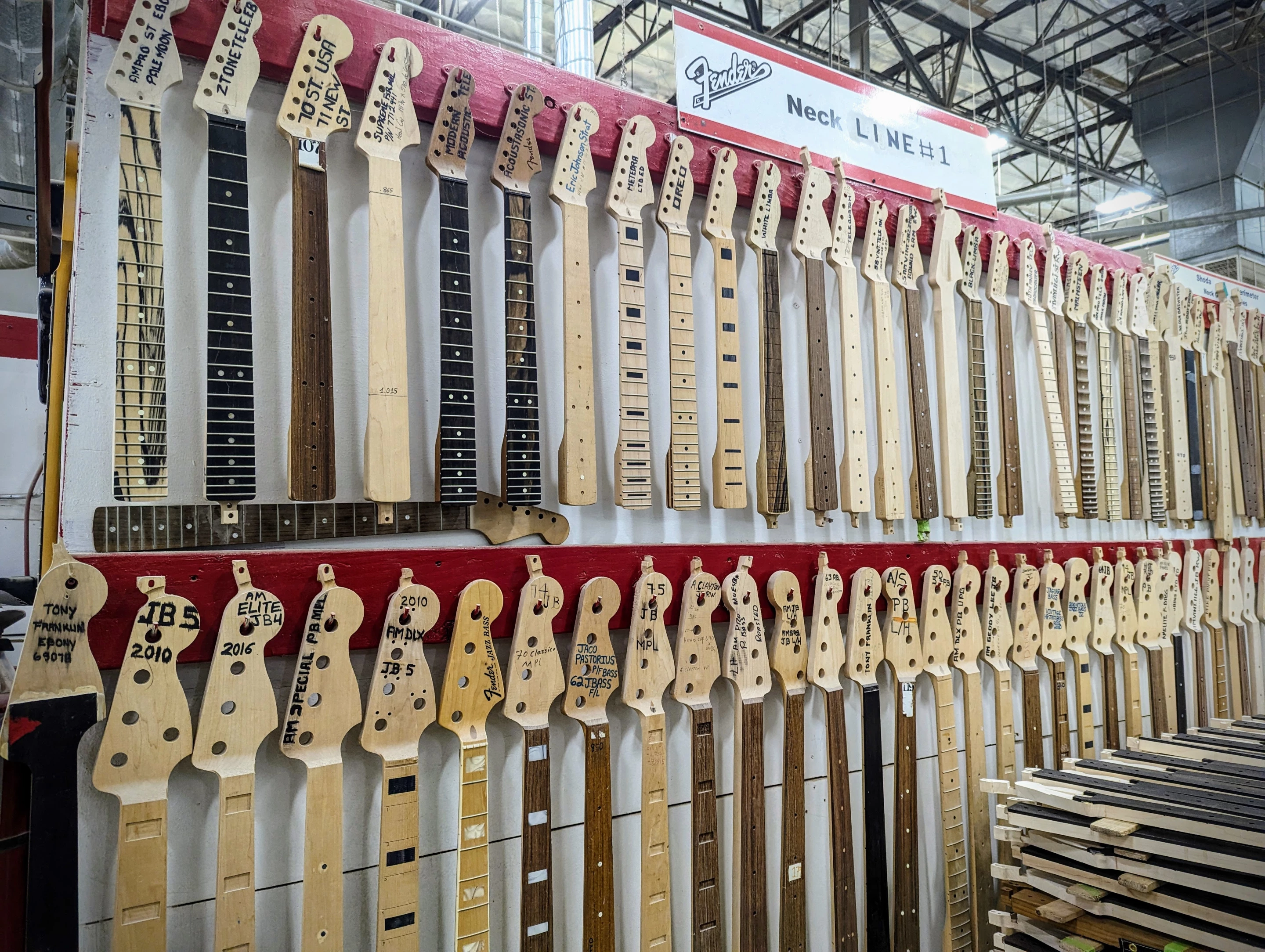 All the necks of the rainbow
