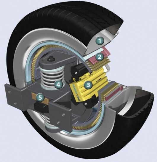 Siemens VDO visualises the electric wheel hub motor