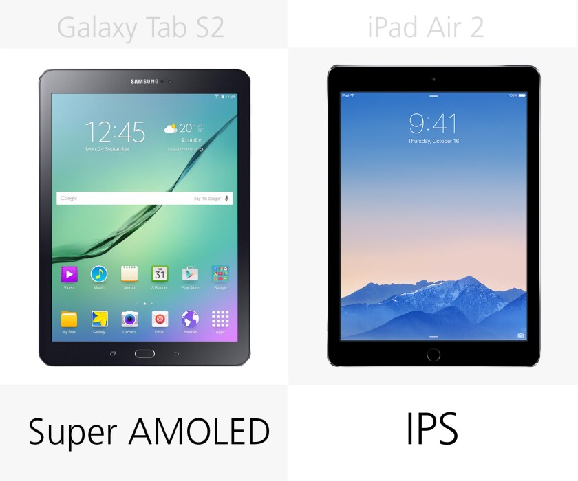 Display type