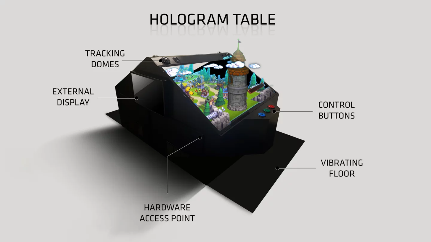 Euclideon's hologram arcade tables