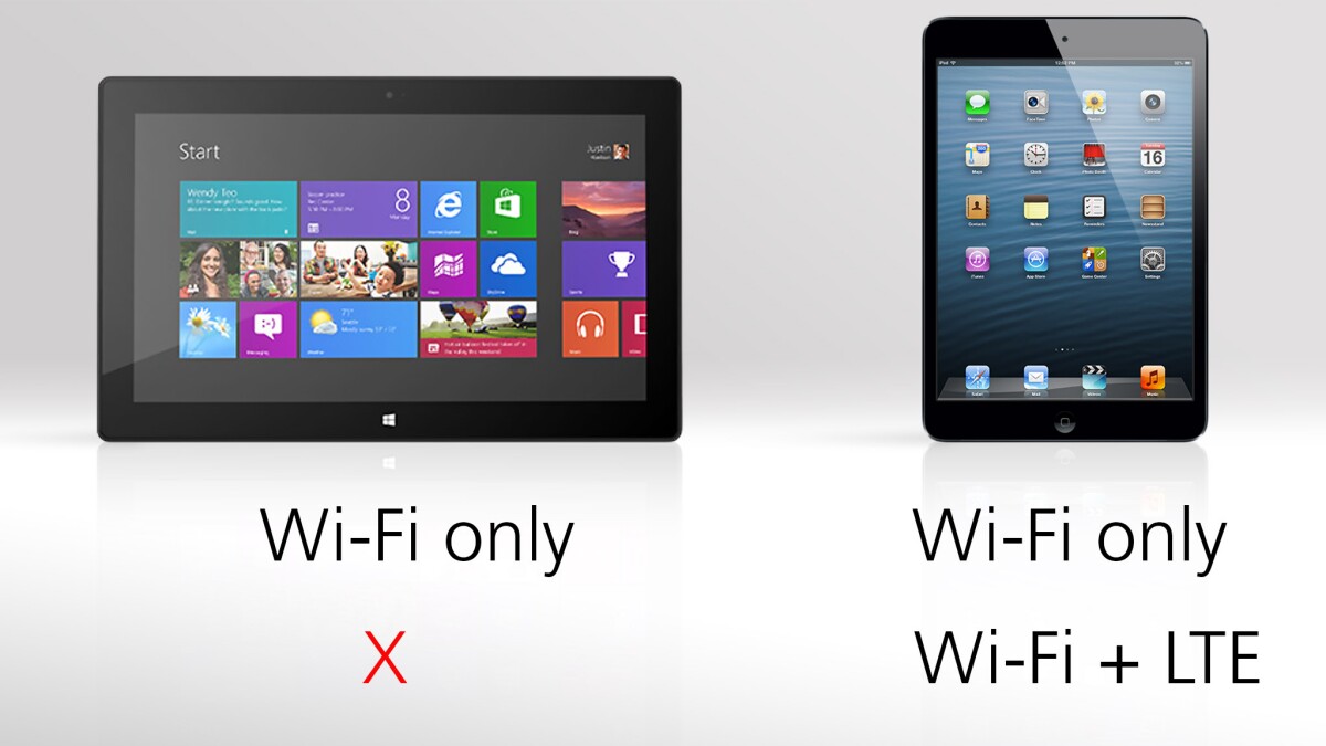 Microsoft doesn't make a mobile data-enabled version of the Surface RT