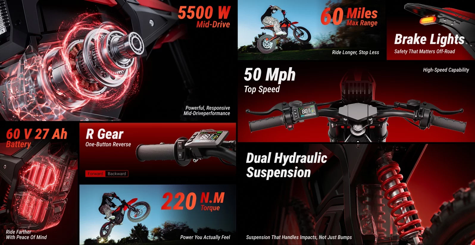 All that's on offer on the IN10 Pro+