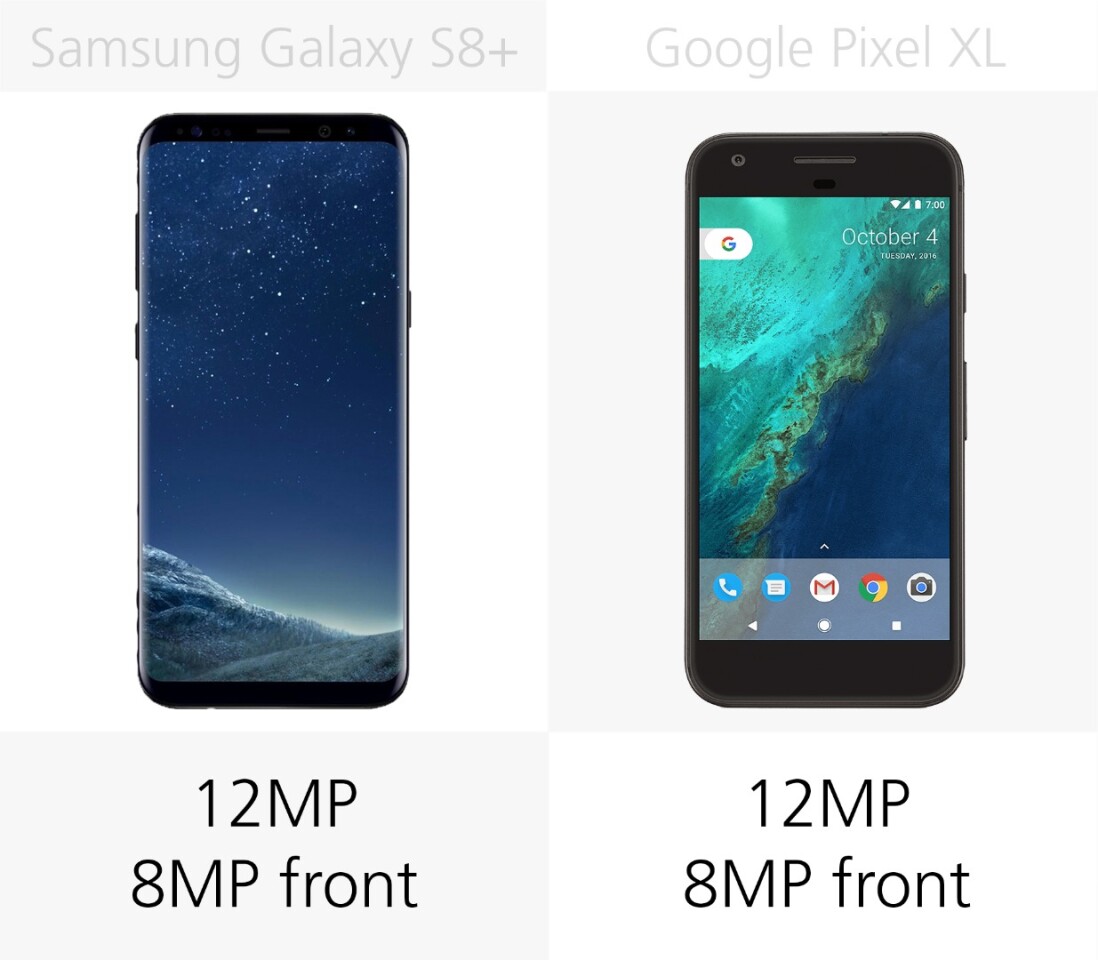 Camera megapixels