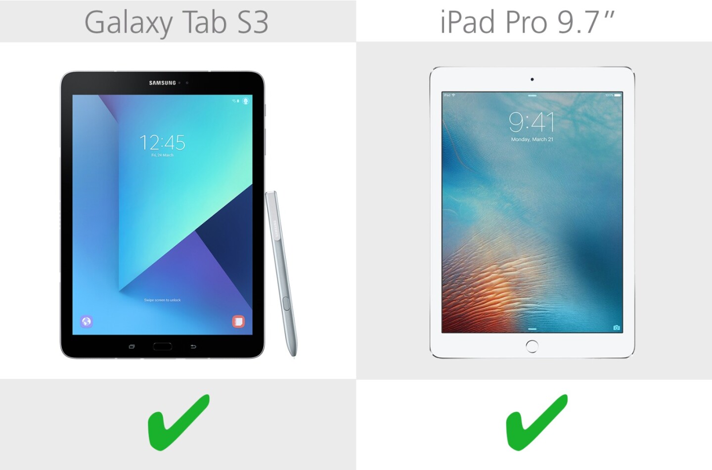 Fingerprint sensor