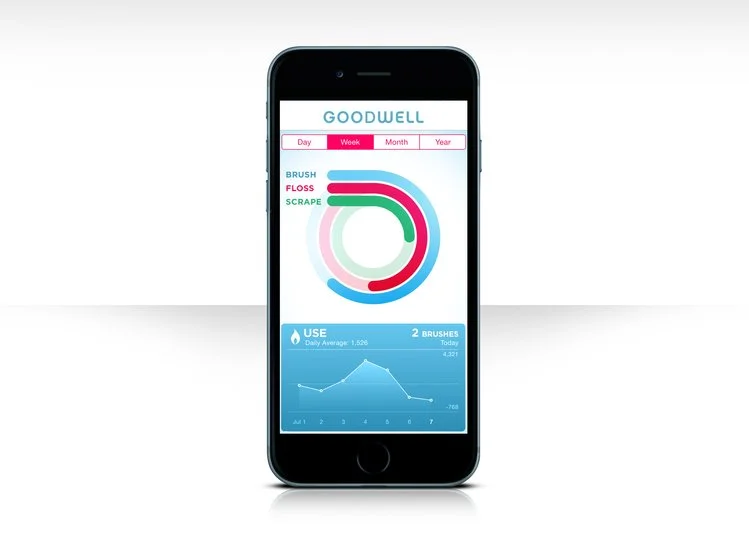 Equipped with a microcontroller and 3-axis accelerometer, the tracking component is designed to keep tabs on one's oral hygiene and present it through a website or mobile app