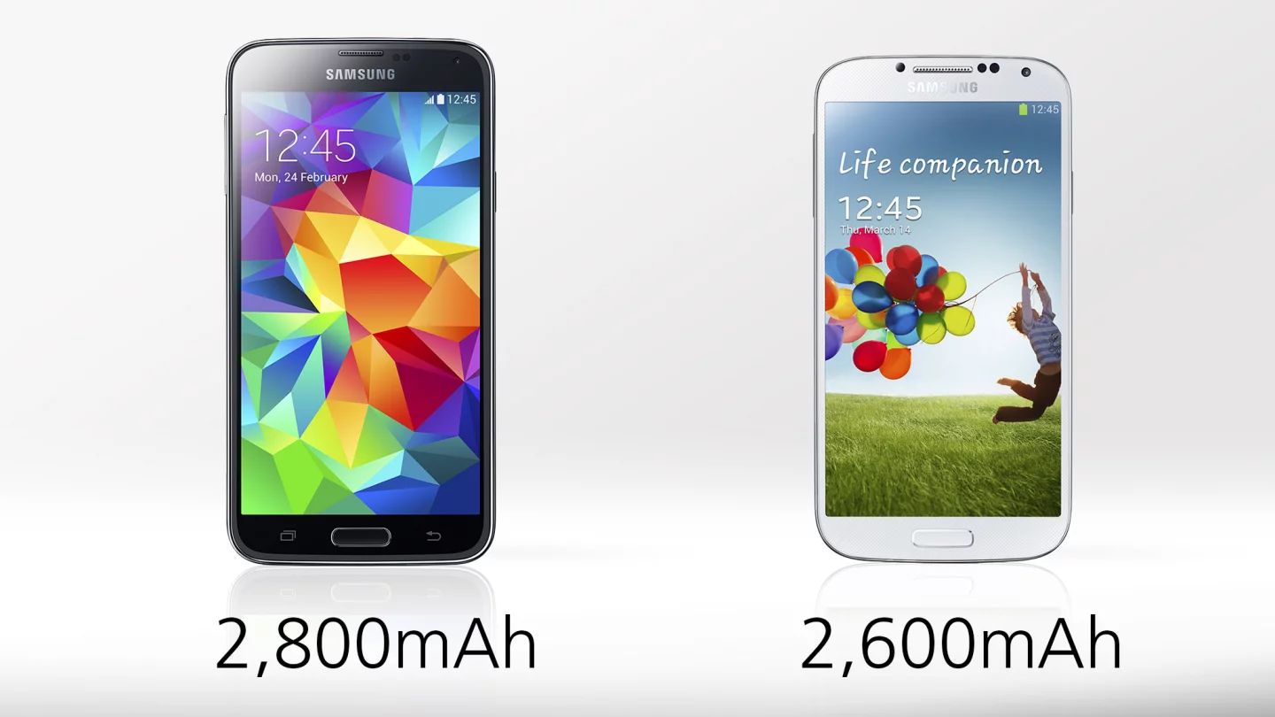 The GS5's battery holds a bit more juice