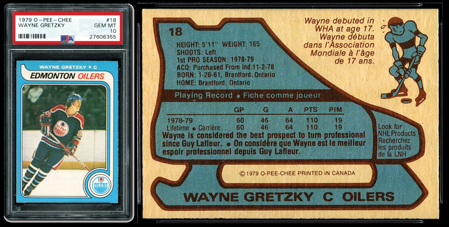 This 1979 O-Pee-Chee Wayne Gretzky rookie card sold for $3,750,000 at Heritage Auctions on 27 May 2021, becoming the world’s most expensive Hockey Trading Card