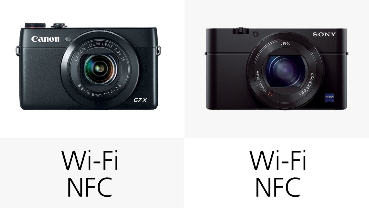 The Canon G7 X and Sony RX100 M3 both have built-in Wi-Fi and NFC for easy sharing and remote shooting