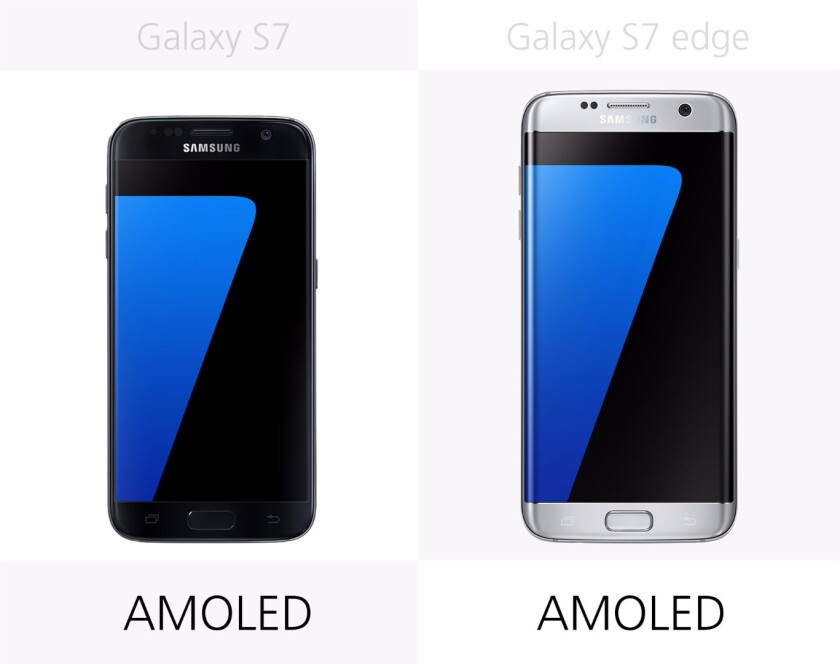 Display type