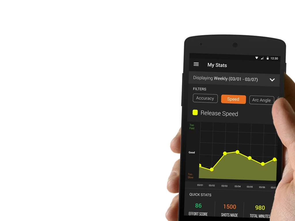 Swish tracks several metrics that are relevant to shooting a basketball...