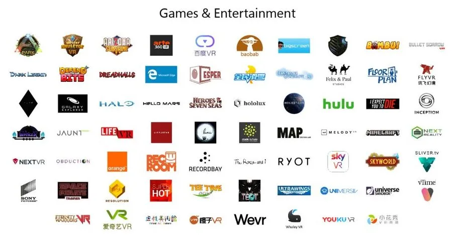 The first wave content partners for the Windows Mixed Reality platform