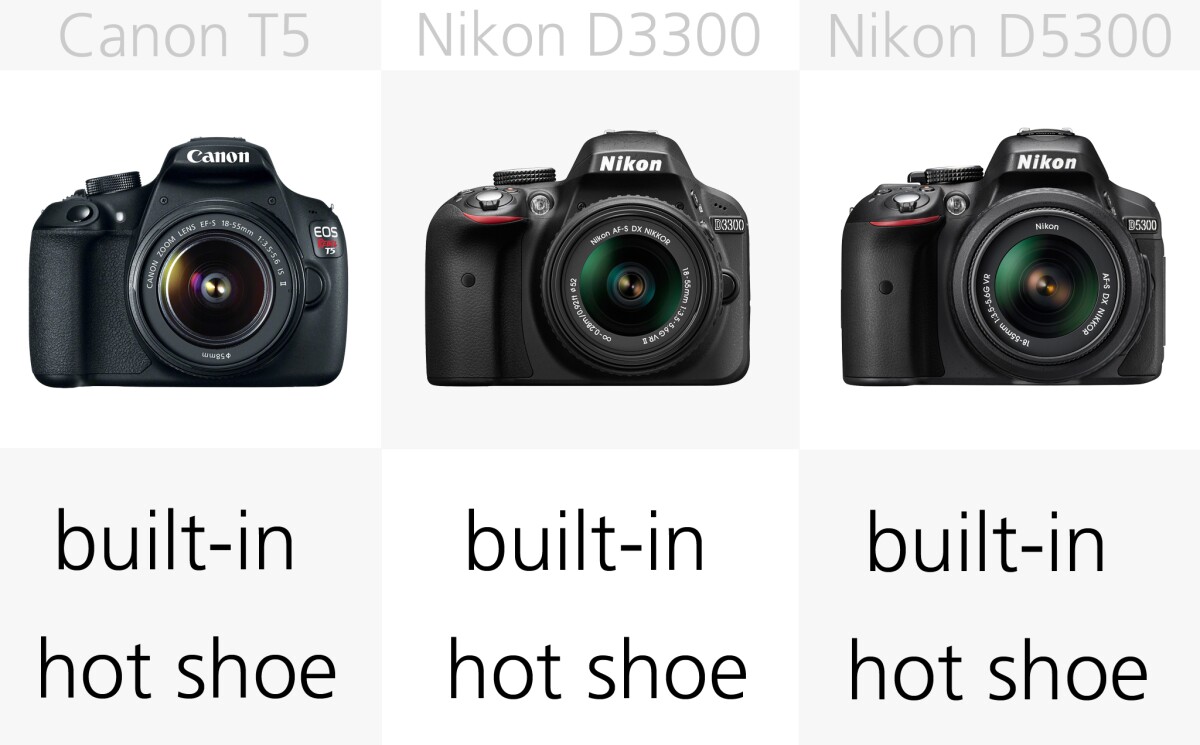 As you would expect of a DSLR lineup like this, all of these cameras have built-in flashes and hot-shoes