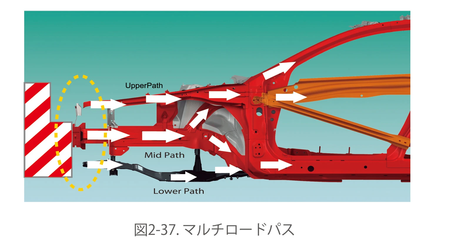 Mazda TAKERI