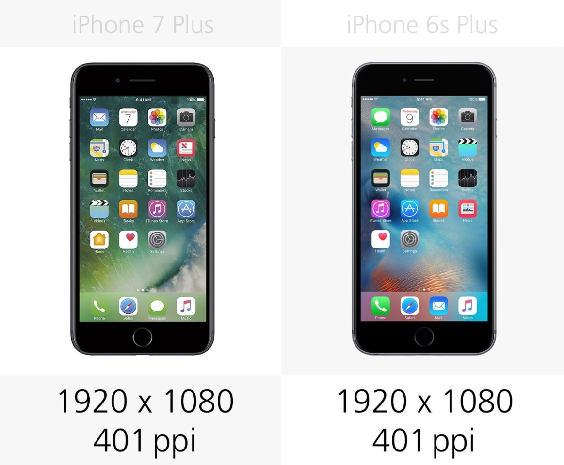 Display resolution
