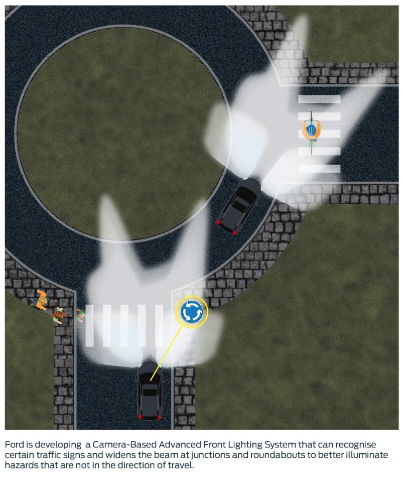 The car's lights are able to light the exits of junctions and roundabouts