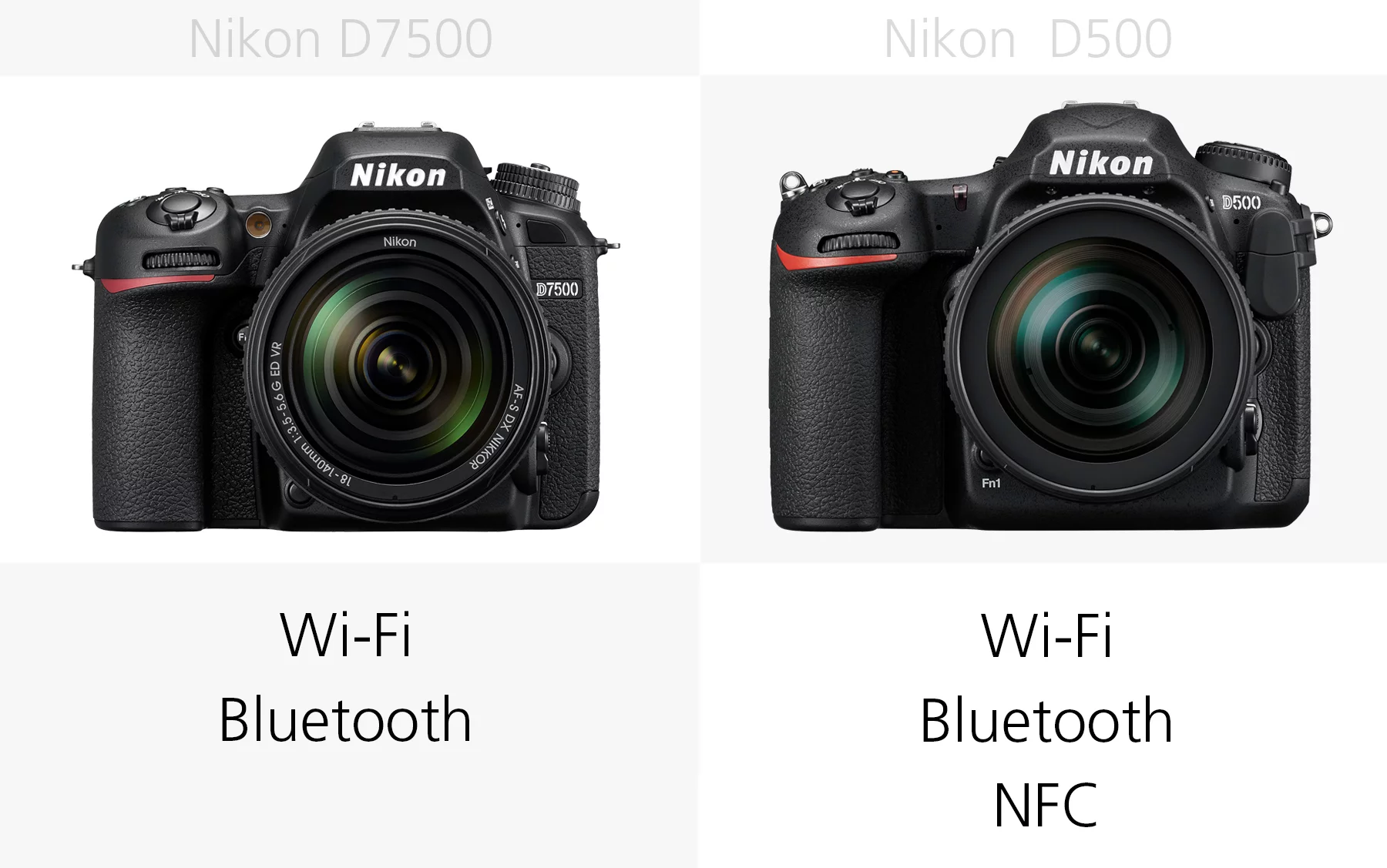 The wireless connectivity of the Nikon D7500 and Nikon D500 compared