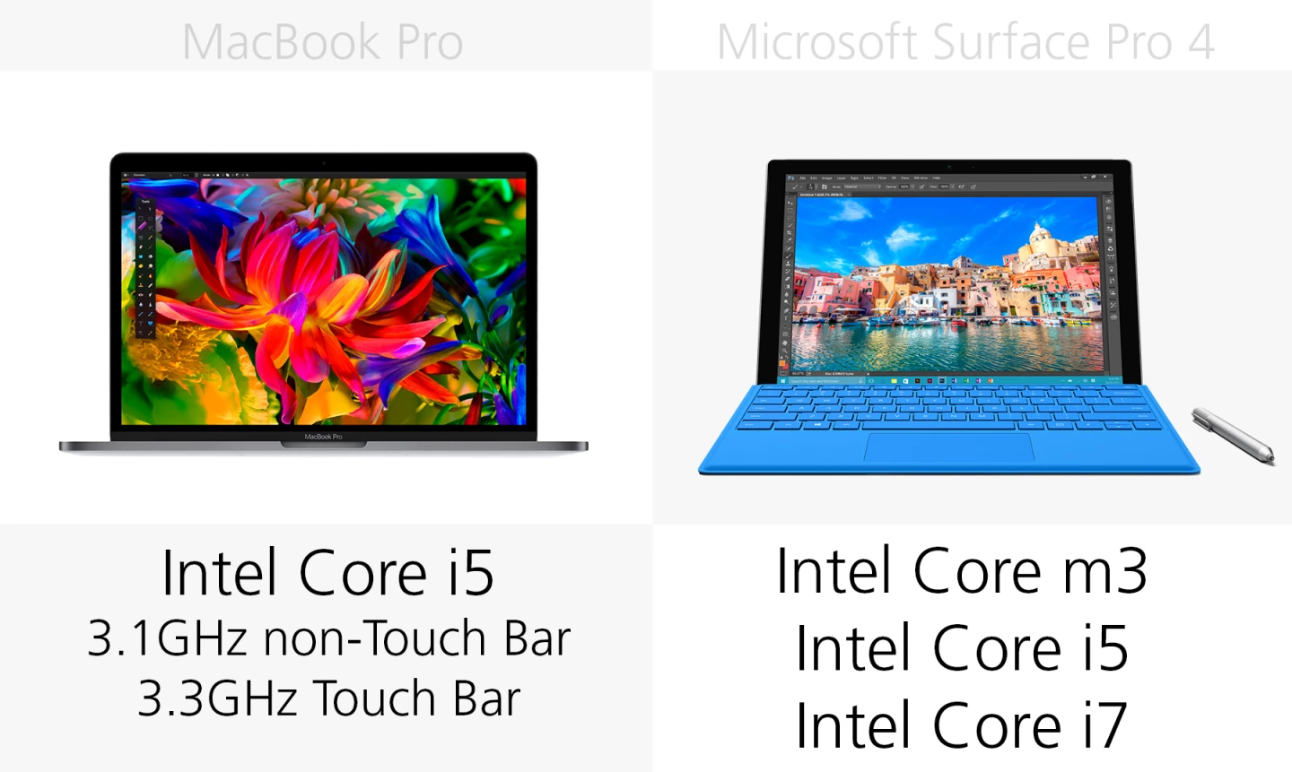 Processor