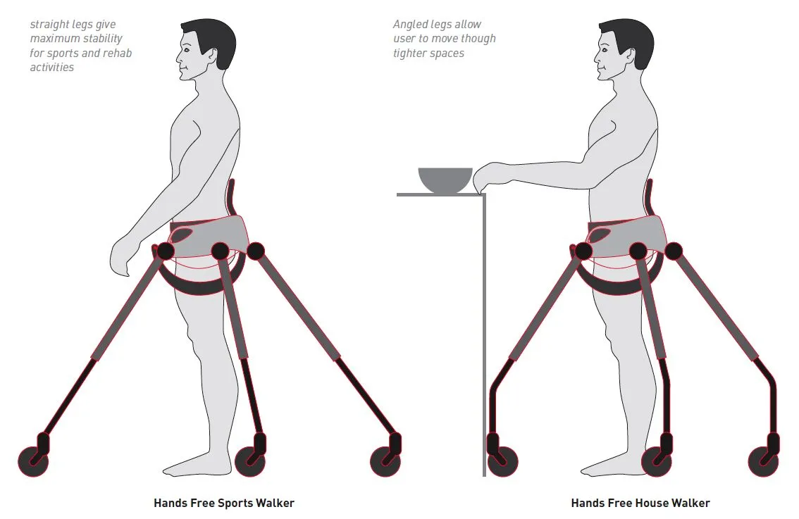 Two proposed versions of Brian Light's walker