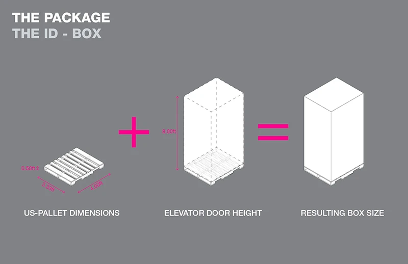 The modules are designed to fit in an elevator