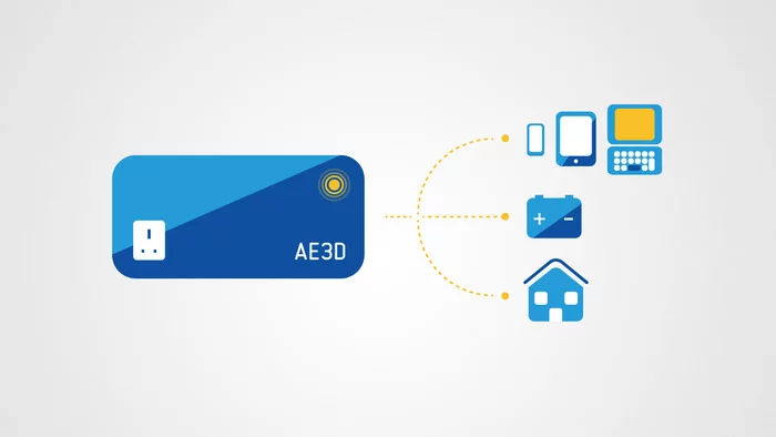 The AirEnergy3D portable wind turbine prototype is also claimed to be usable on the home