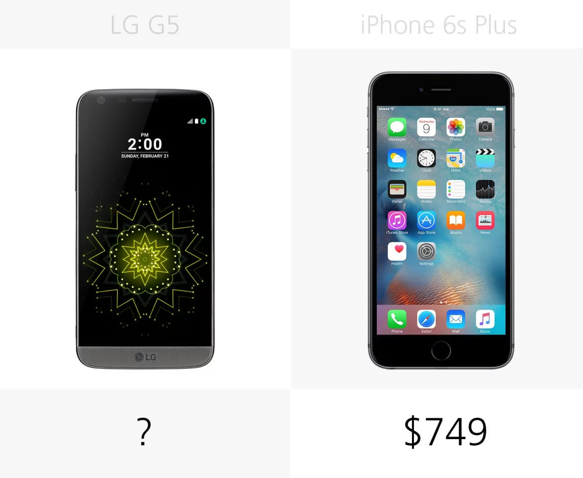 Starting price (full retail)