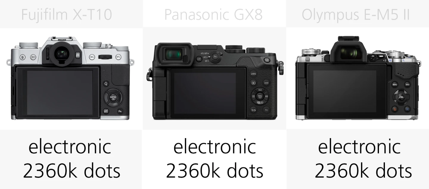 Viewfinder comparison Fujifilm X-T10, Panasonic GX8 and Olympus E-M5 II