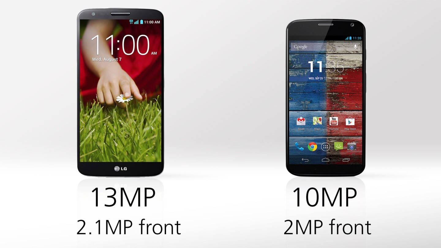 The G2 wins on megapixels, and it also has image stabilization