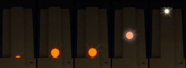 SUNLIGHT going through its phases, throughout the night