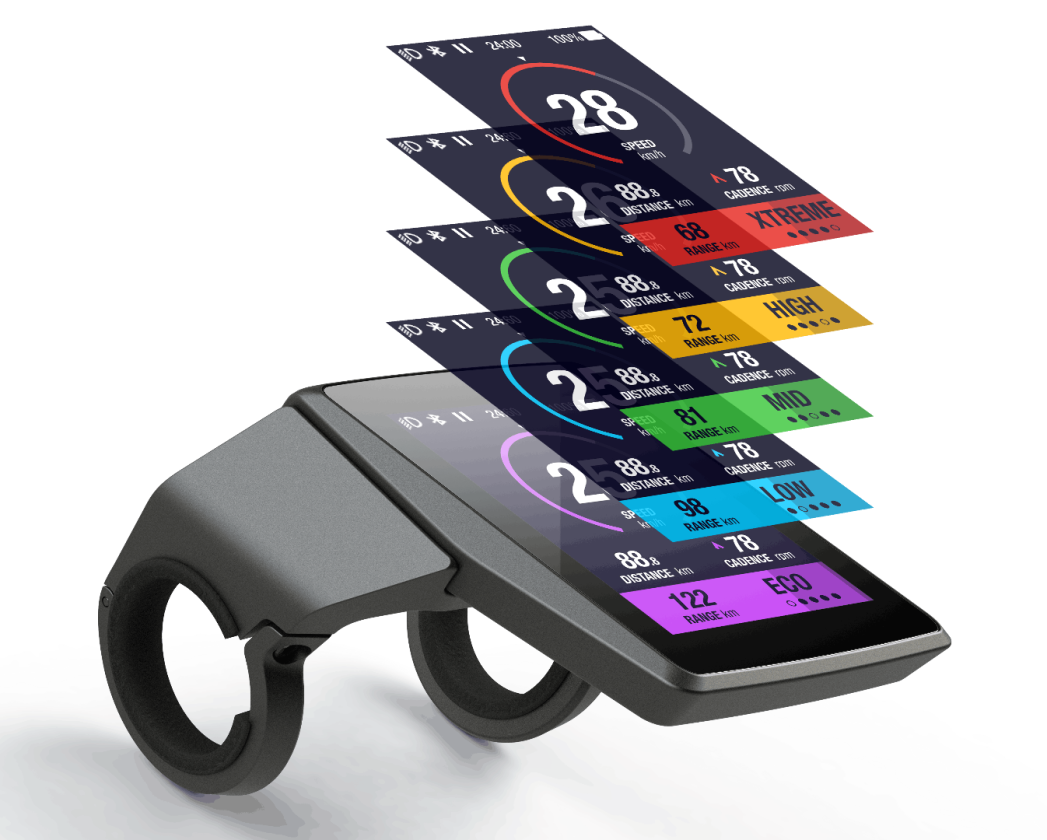 Haibike Flyon: different colors for different assistance levels