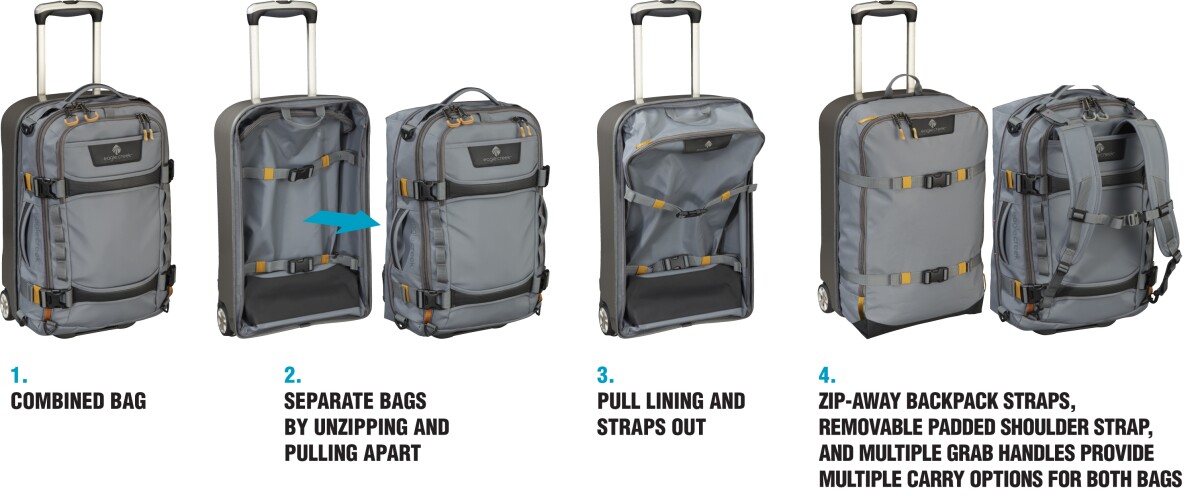 The Eagle Morphus splits into a backpack and separate roller suitcase
